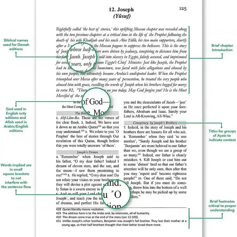 The Clear Quran By Mustafa Al Khattab